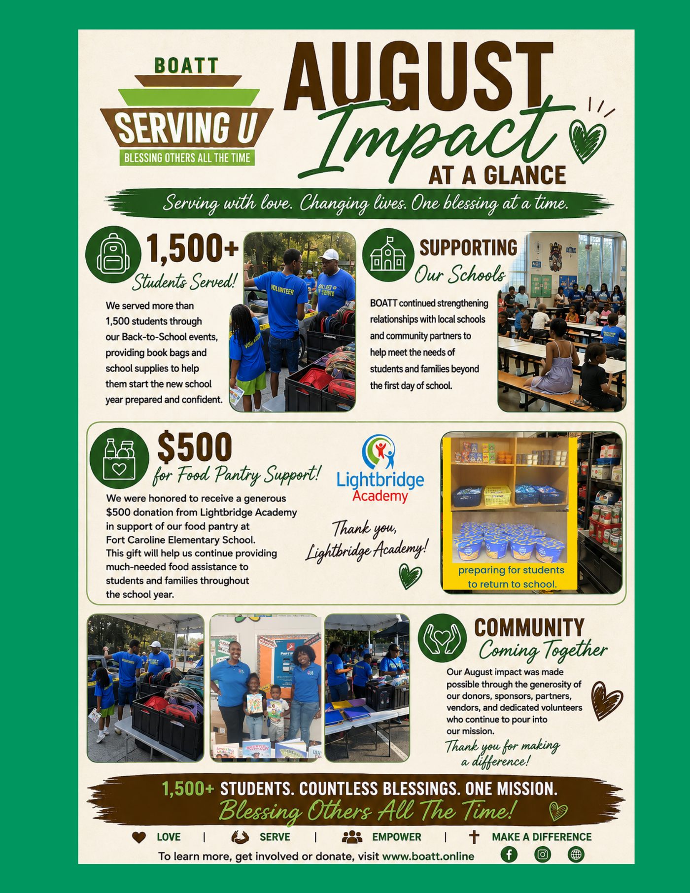 B.O.A.T.T. August Impact at a Glance — 1,500+ students served, $500 food pantry donation, community coming together